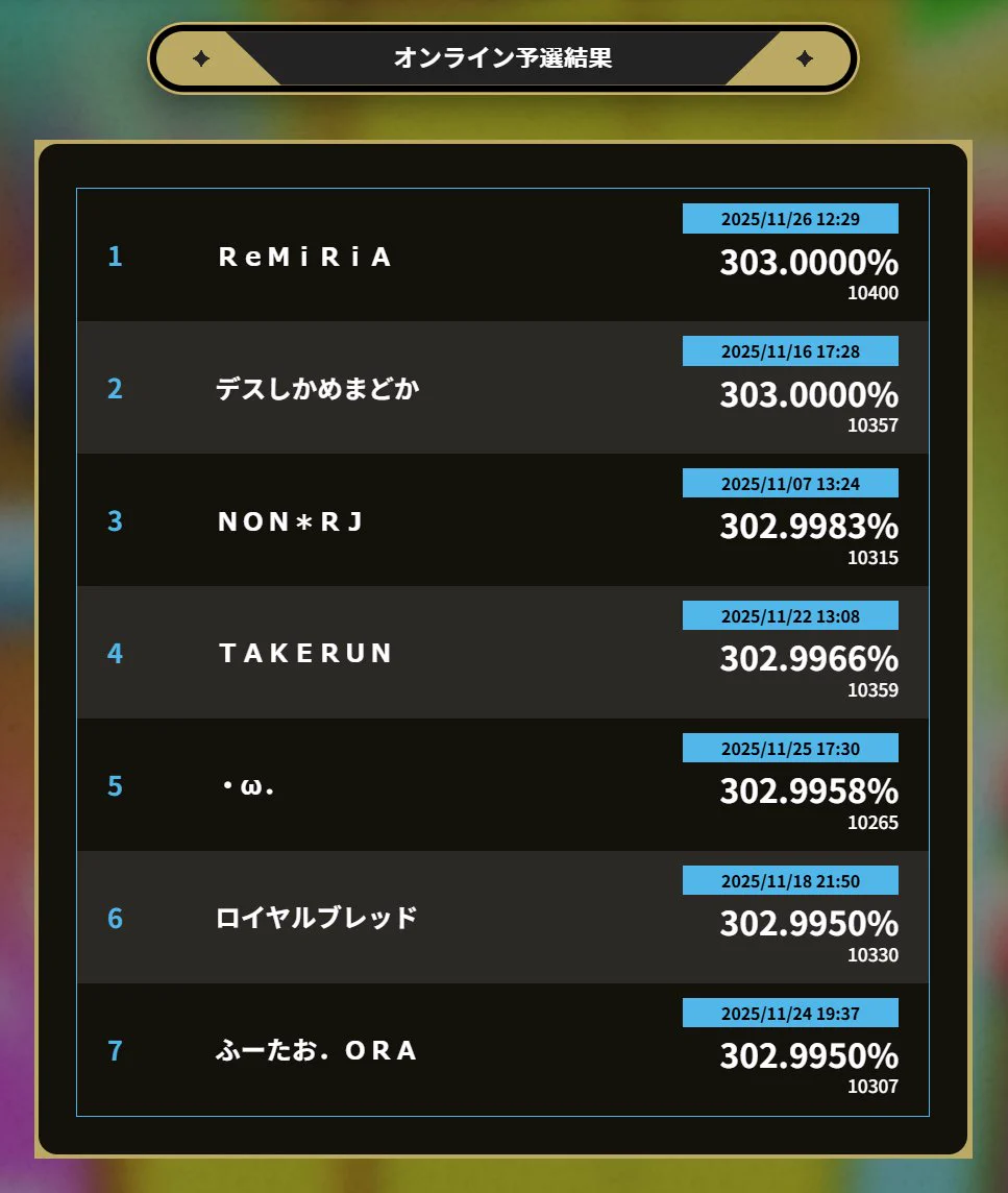 KING of Performai 公式 (@kop_sega) / X