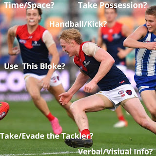 ECOLOGICAL FOOTBALL NOTES

aussierulestraining.blogspot.com/2025/12/ecolog…

<a href="/markstkhlm/">Mark O'Sullivan PhD</a> 

#afltraining #aflcoaching #adfl #aflw #aflwomens #aflwgf #AFL