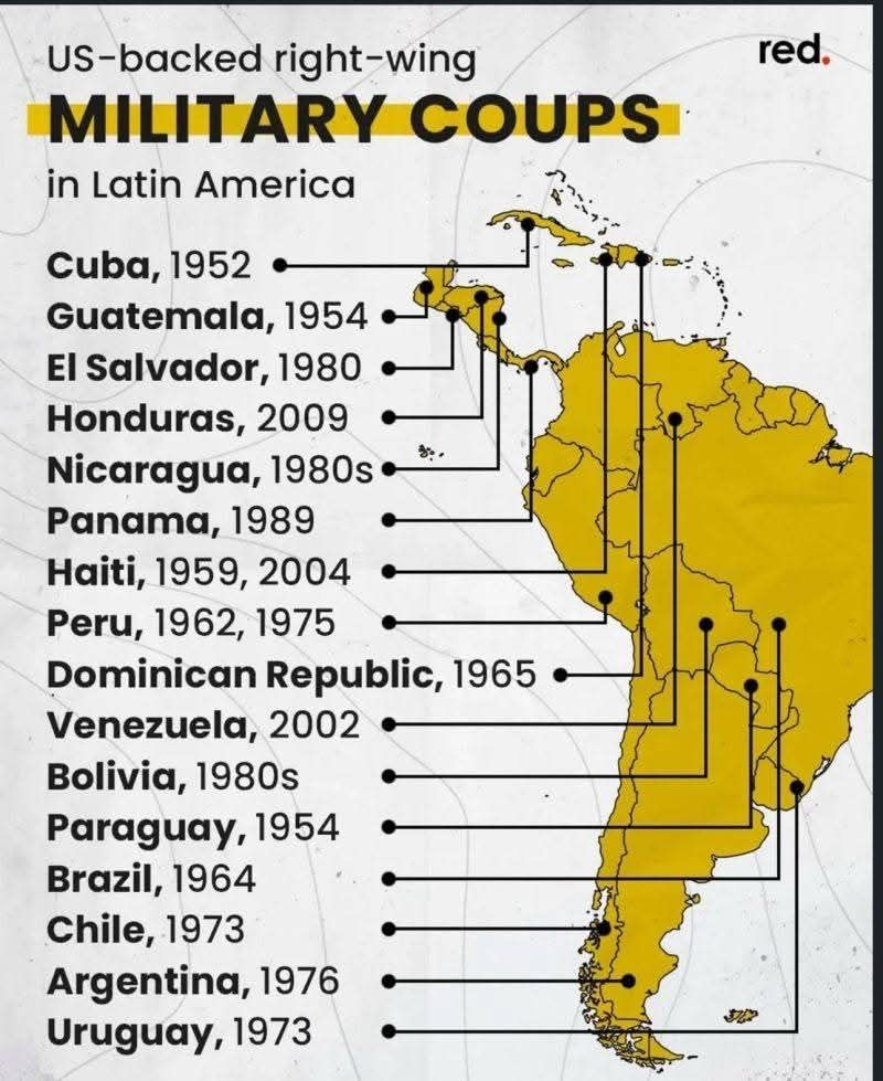 Socialist Planning Beyond Capitalism (@beyond_capital) on Twitter photo 