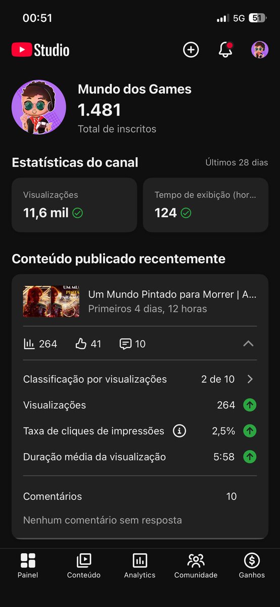 Nero do Mundo dos Games tweet media