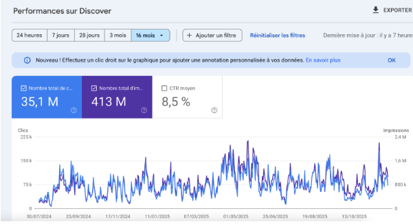 Skoatch, vos articles complets en quelques minutes tweet media