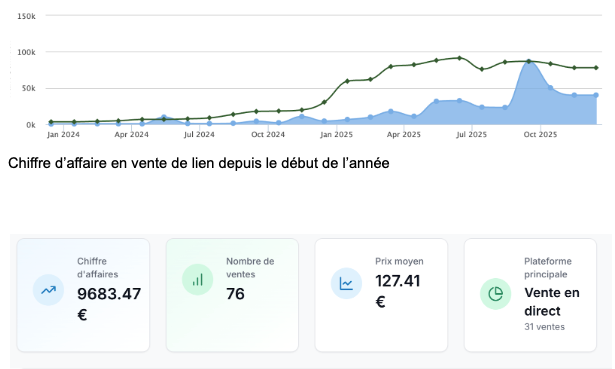 Skoatch, vos articles complets en quelques minutes tweet media