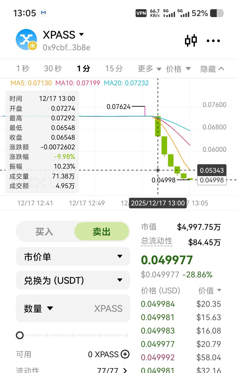 nuligeA8's tweet photo. 欧易Boost XPASS可以领奖励了

1分21U左右，卖的越早卖的越多，我提醒的晚了，大家以后注意定好闹钟第一时间卖，要不然会被砸

#欧易 #Boost #XPASS https://t.co/CSfzFY4Mr3