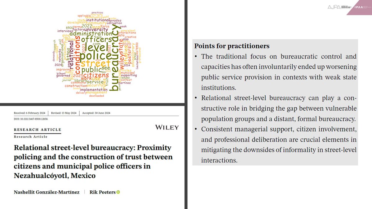 AusJPA's tweet photo. Highlights from 8⃣4⃣(4⃣) the #SpecialIssue on #StreetLevel #Organisations &amp; #Bureaucrats (co-guest edited by @gabilotta &amp; Mark Considine)

@nashellit &amp; @RikPeeters2 study informal street-level interactions, service delivery &amp; citizen–state relations👇

https://t.co/PKK2dIwfuI https://t.co/odetQ7kbUf