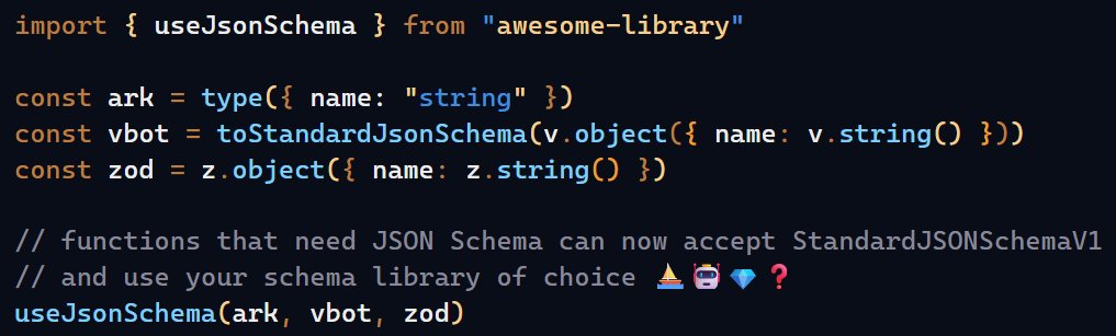 smallprout_____'s tweet photo. 🚨Standard JSON Schema v1 just dropped🚨

🟢Libraries can now accept ArkType anywhere they expect JSON Schema
🟢100% type-safe, with inference built in
🟢Day-one support from AI SDKs
🟢TanStack AI+MCP SDK support coming fast

This one’s a big deal for typed + AI-native workflows. https://t.co/n9ZS3PwKY4