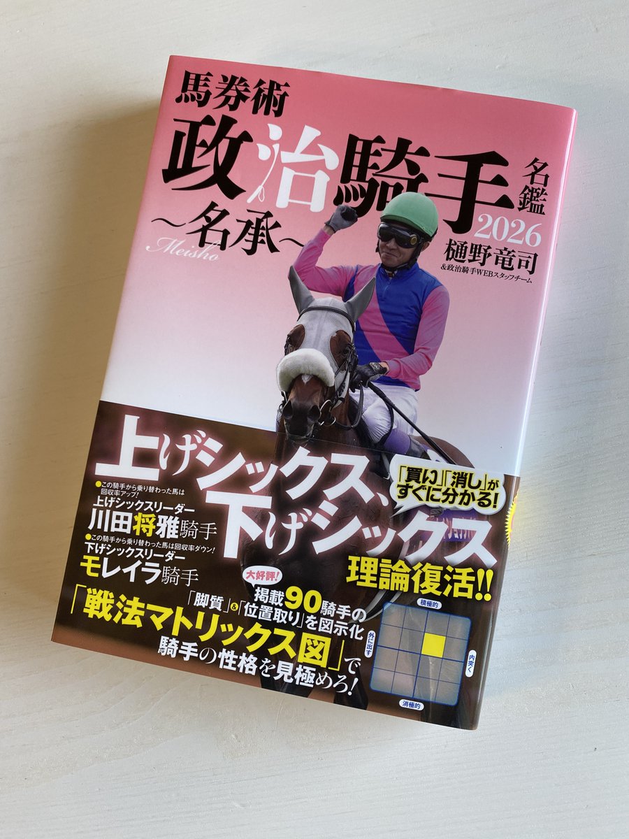 樋野竜司／ヒノくん tweet media