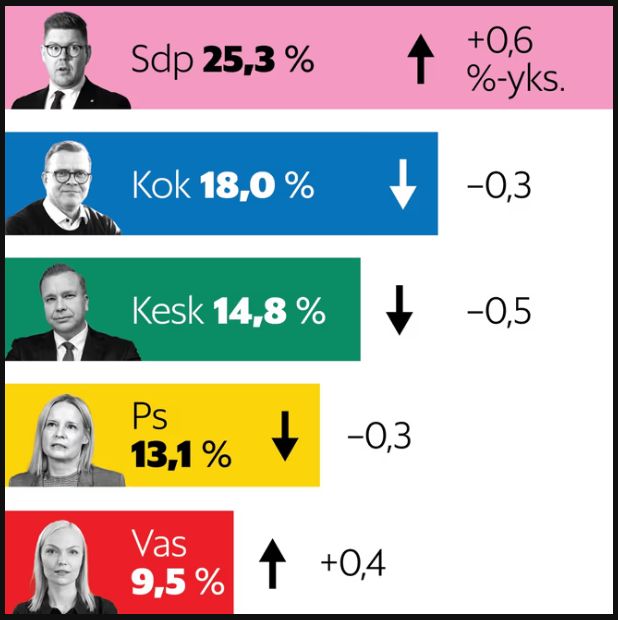 Antti Järvinen tweet media