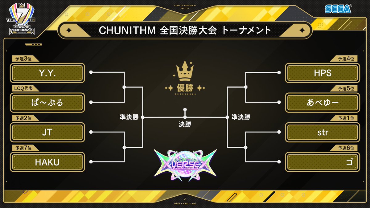 KING of Performai 公式 (@kop_sega) / Posts / X