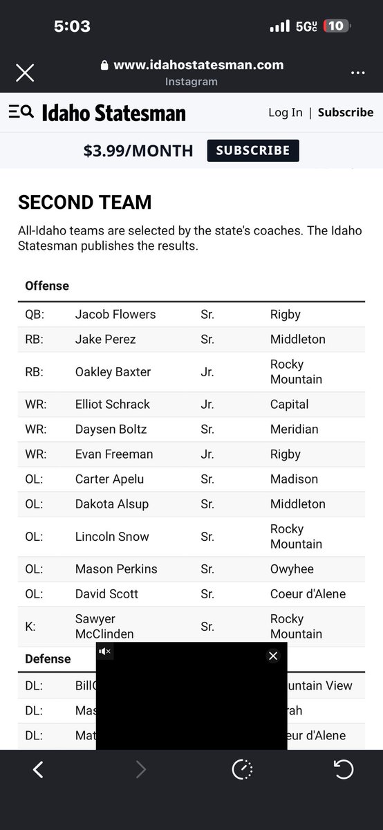 Daysen Boltz tweet media