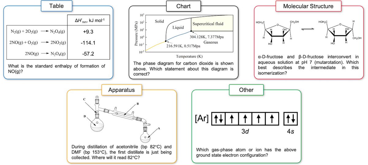 Yiming Cui tweet media