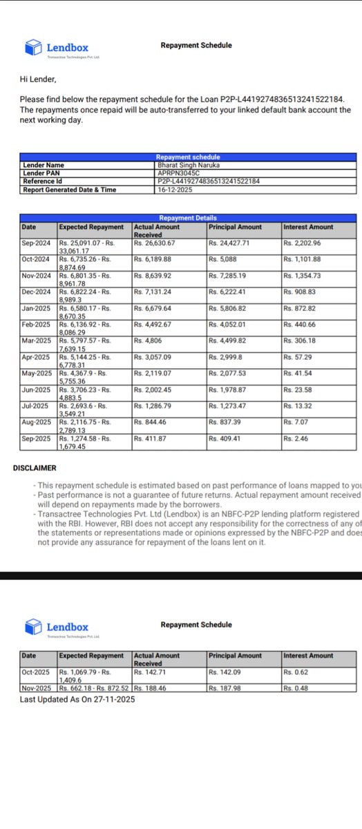 Bharat Naruka tweet media