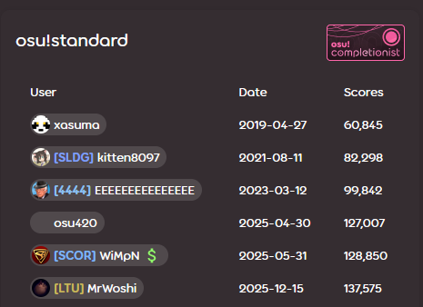 Murmurtwins tweet media