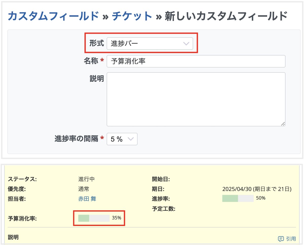 【Redmine豆知識: カスタムフィールド「進捗バー」】
Redmine 6.1 から「進捗バー」形式のカスタムフィールドが追加されました。
標準フィールド「進捗率」と同じ機能で、0〜100%までの値を10%または5%刻みで表現できます。