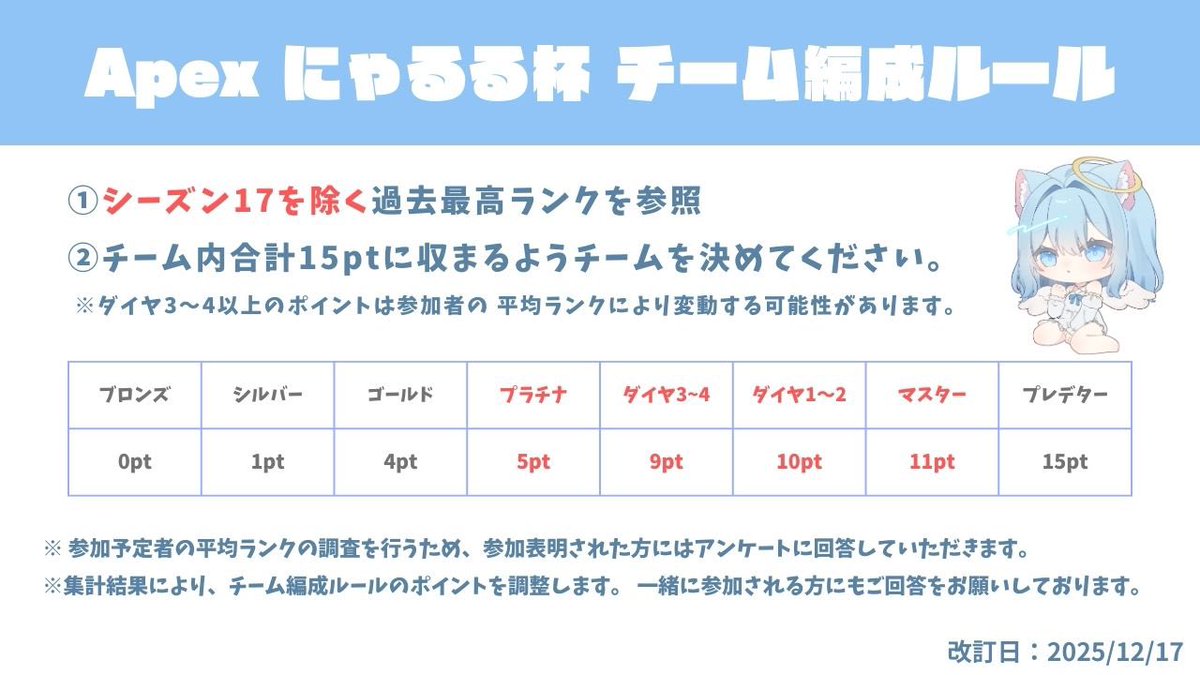 🌟 #にゃるる杯 チーム編成ルール 】 チーム編成ルールが1部変わりまし