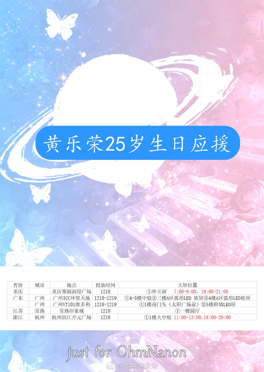 Ohmlotusnnn's tweet photo. RedGreen sisters Big Screen 25 cities in China for celebrating NonNon’s 25 th birthday! 🎂🎉
💚❤️RedGreen Love always with Ohm and Nanon🧡💙
25 cities best wishes for our 25 years old boy Nanon! 💙💜
Cr: Just for OhmNanon club 

#mynameisnanon #OhmNanon https://t.co/B73Ae1i3fP