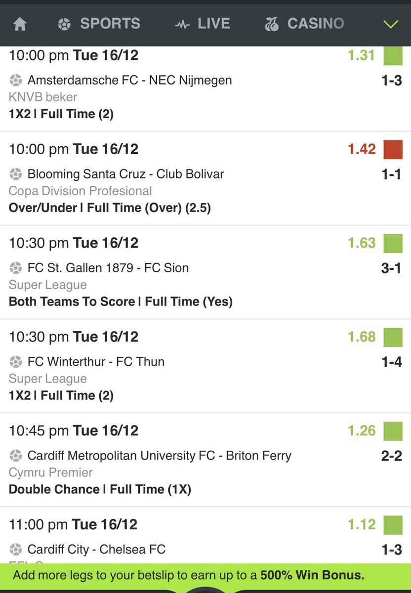 Yesterday Club Bolivar yatufumisse ebiiso mumugongo but today we get back to our winning ways