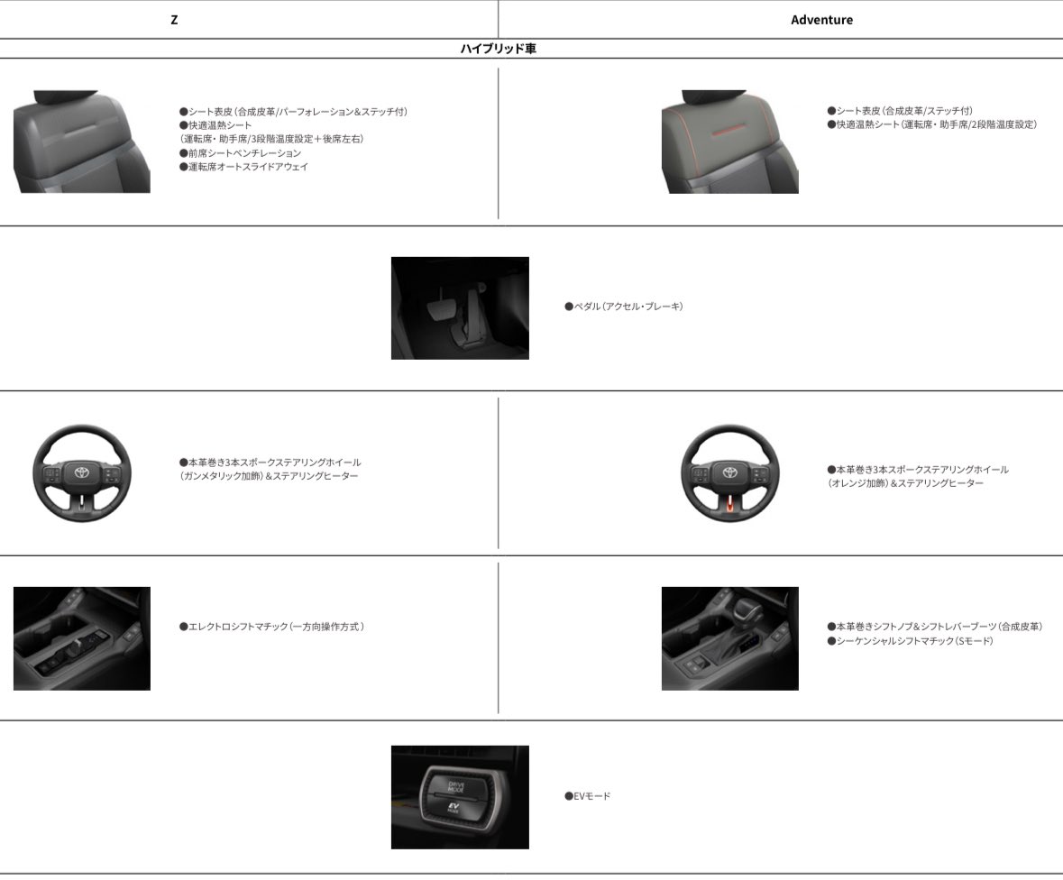 スライドデザインギャラリー・参考事例集 | Slideland（スライドランド）, image size:1179x976