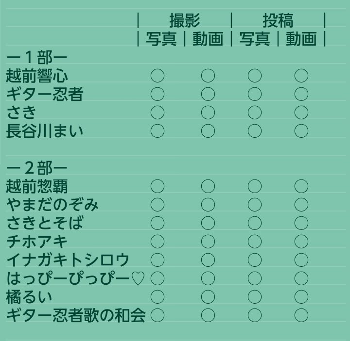 ✅🆕新着フリーライブ情報✨
25年12月21日（日）🎅
皆様に感謝申し上げる歌の和会
イオンそよら上飯田 vol.4

🕙10:00〜18:00
投げ銭大歓迎！🎄

越前響心/ギター忍者/さき/越前惣覇/やまだのぞみ/チホアキ/イナガキトシロウ/はっぴーぴっぴー♡/橘るい/長谷川まい

#そよら上飯田
#題名のない歌の和会