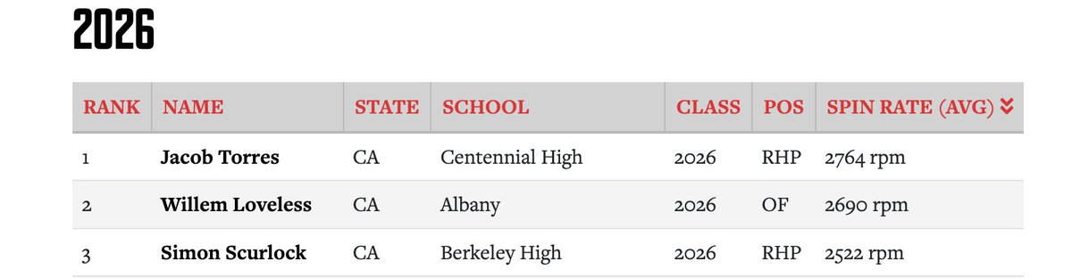 Simon Scurlock tweet media