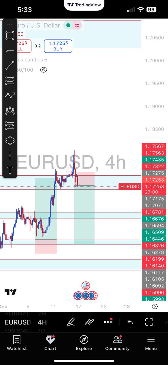 VANDER FX📉📊 tweet media
