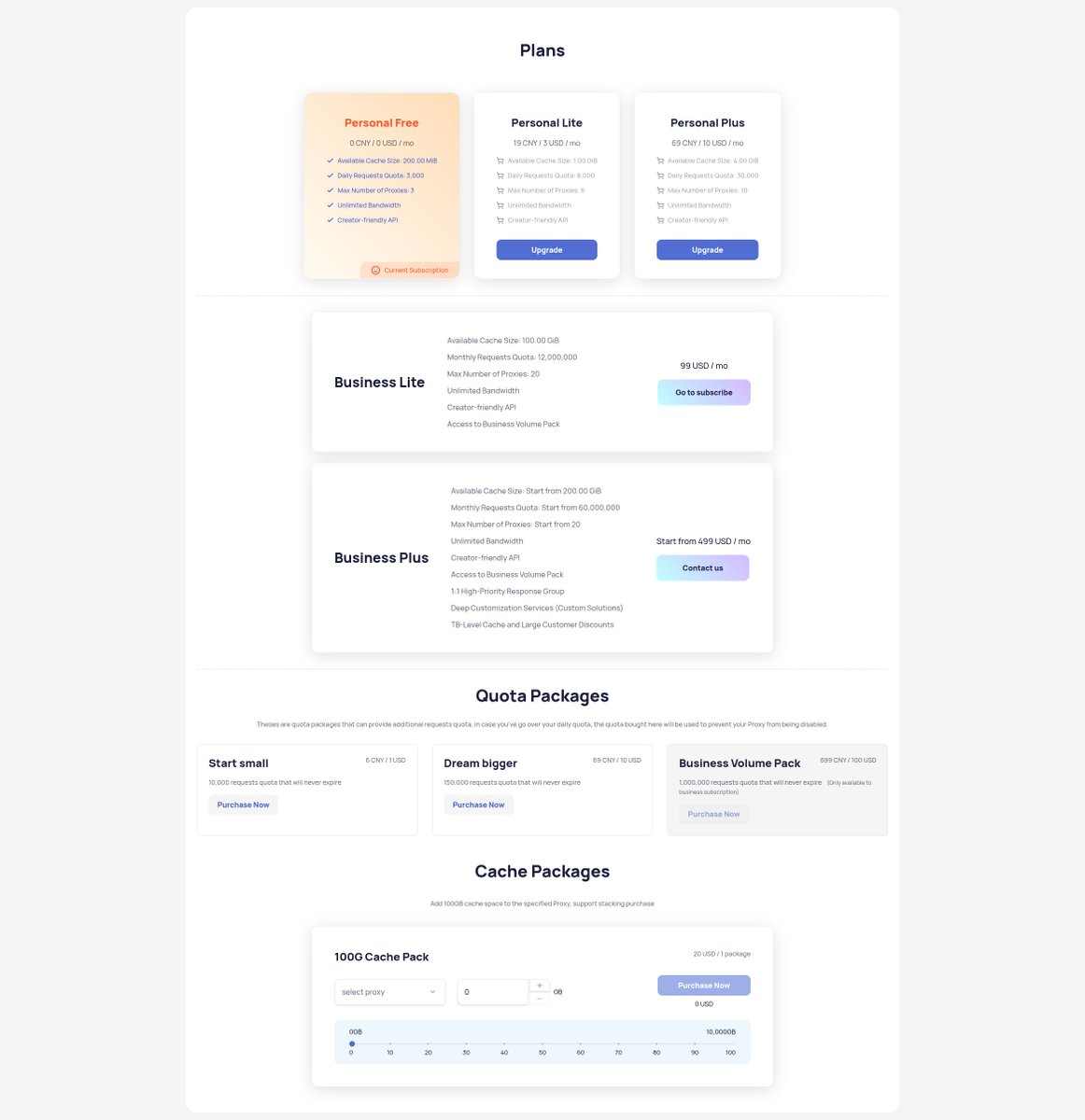 WebP Cloud 2.5 Year Milestone: We've standardized our Business Plan! 🚀

Thanks to feedback from our enterprise users, we're breaking the "Contact Us" barrier with our first self-service Business Lite:

• $99 USD / mo • 12M Requests/mo 

blog.webp.se/business-plan-…