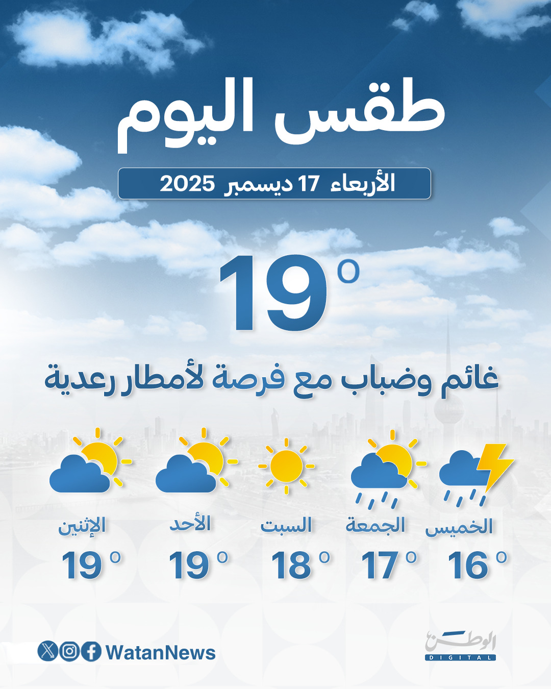 طقس مائل للبرودة و غائم وانخفاض الرؤية بسبب الضباب مع فرصة لـ أمطار تكون رعدية.. والعظمى 19 