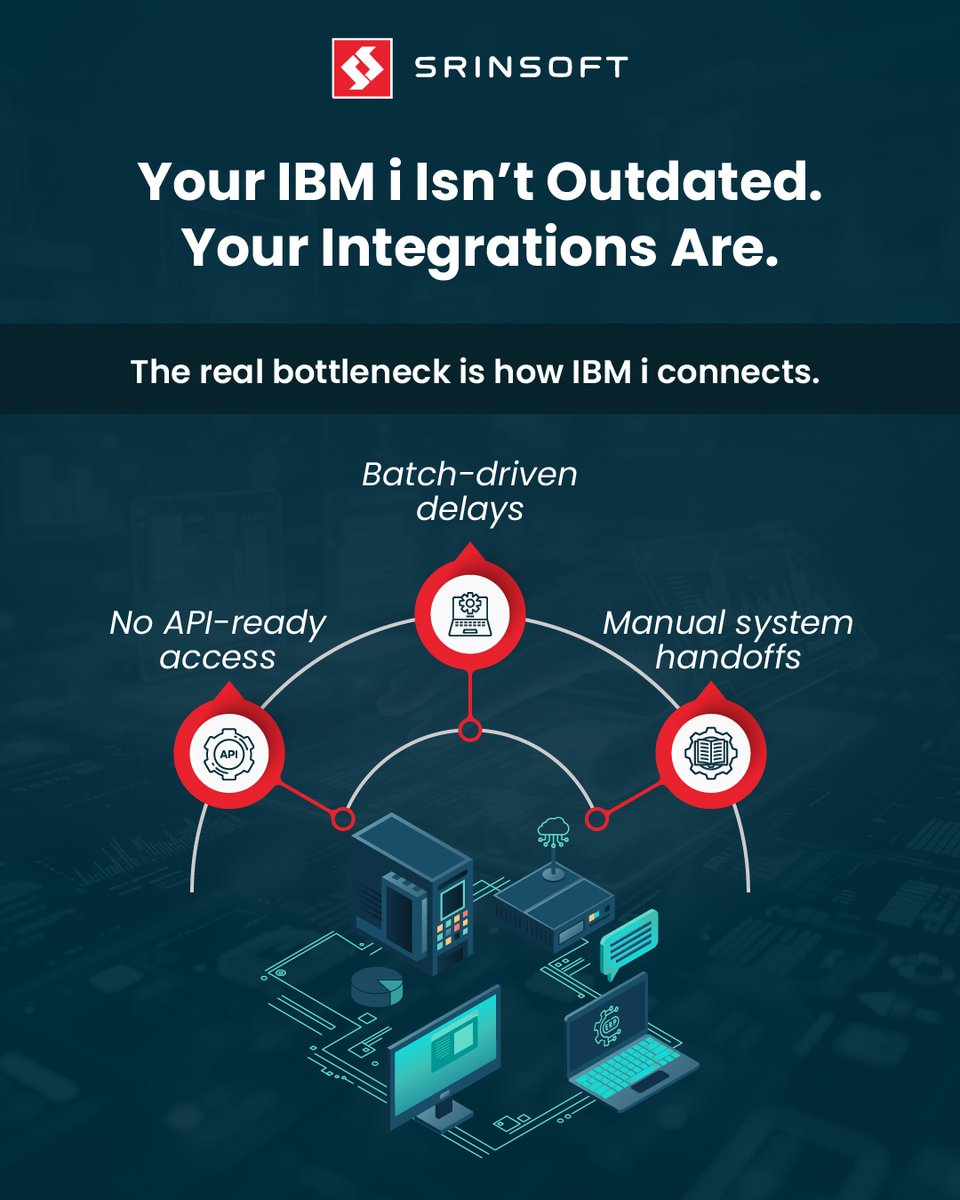 If IBM i feels slow, the issue probably isn’t IBM i.
It’s the integration layer around it.

See how teams modernize by evolving how everything connects → srinsofttech.com/ibmi-as400-int…

#ibmi #digitaltransformation #enterpriseintegration  #systemsintegration #legacymodernization