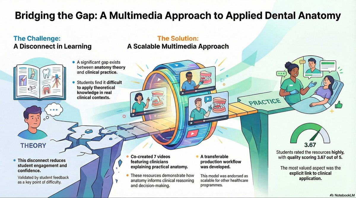 Dr Ourania Varsou (She/Her) tweet media