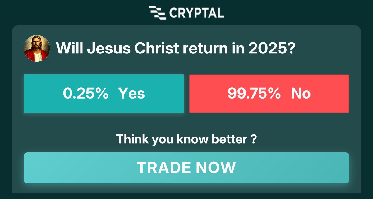 Will Jesus Christ return in 2025?
Join now at cryptal.ai/market/will-je…
Tags: #crypto #prediction #market