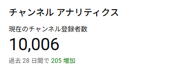 姫崎クト tweet media