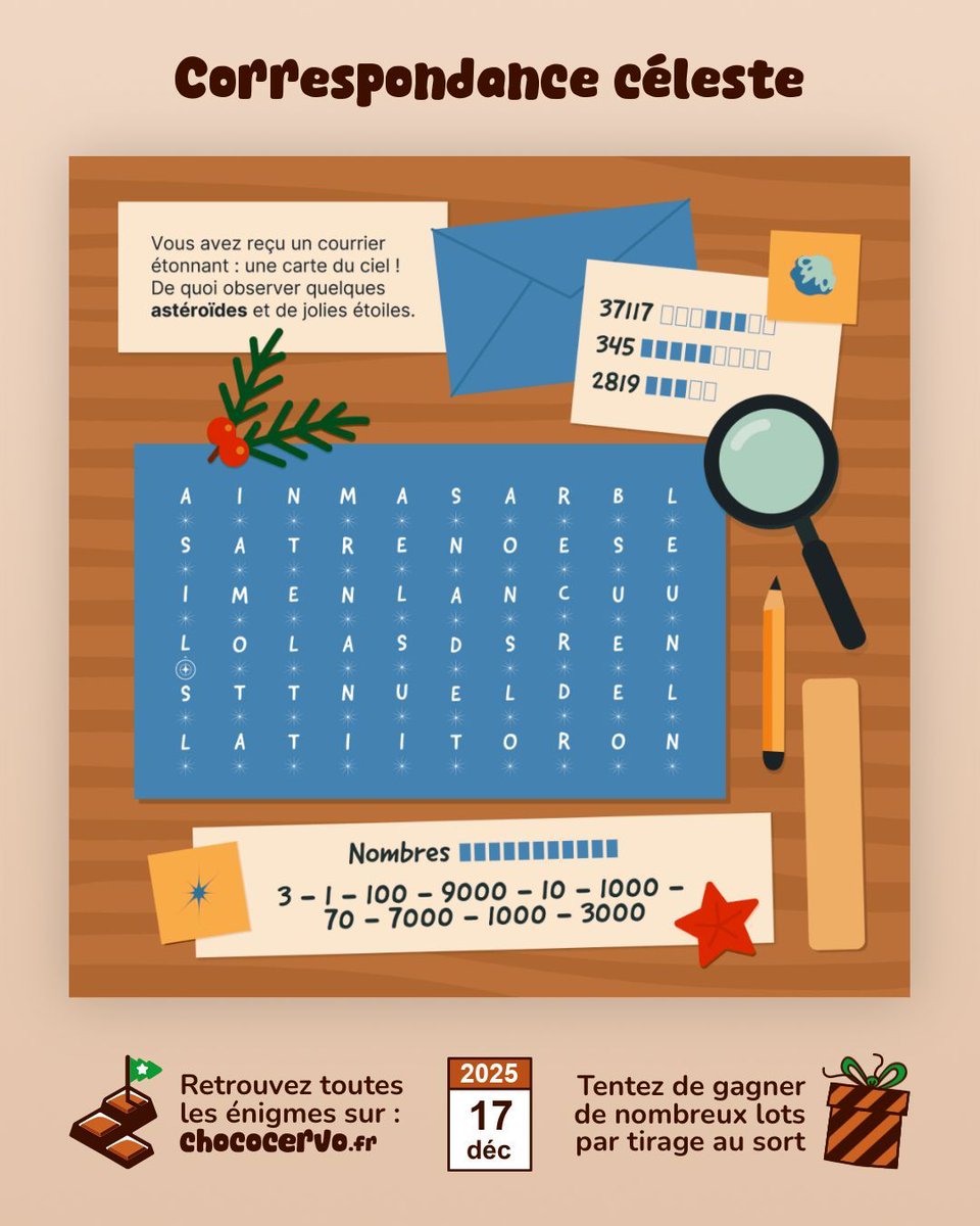 ChocoCervo's tweet photo. 🗓️ 17/12 : « Correspondance céleste » par ketamere
Nouvelle énigme du calendrier ChocoCervo 🍫🧠
RDV sur https://t.co/HjuzkwITiw pour saisir votre réponse ou obtenir des indices à J+1, J+2 et J+3. ✅⏱️
De nombreux lots à gagner par tirage au sort. 🎁
Bonne résolution ! 💪 https://t.co/9AW0OLV8hW