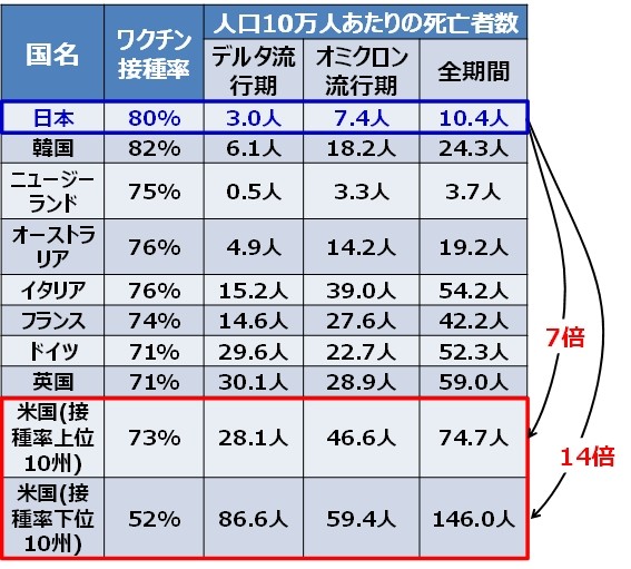 大原誠治 大原誠治 (@oohara_hachidai) / Posts / X
