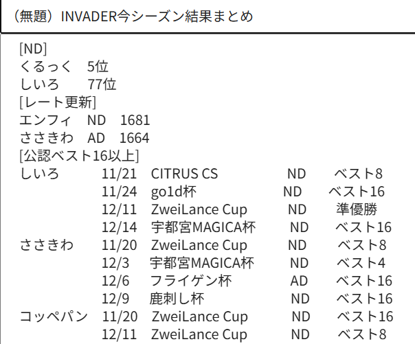 デュエプレチーム　INVADER(IVD) tweet media