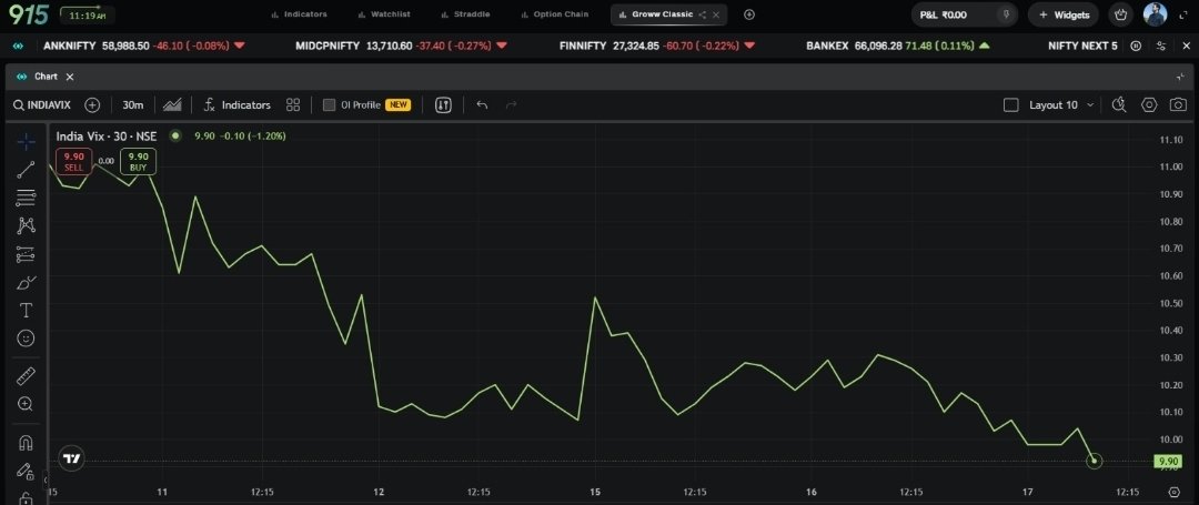 Sarang Sood tweet media