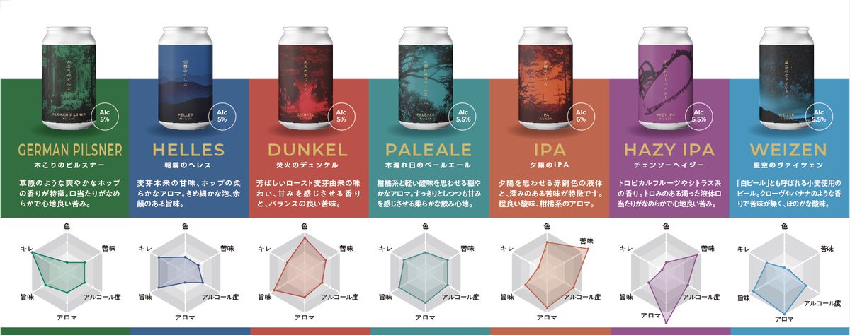 507 (@vegalta507) / Posts / X