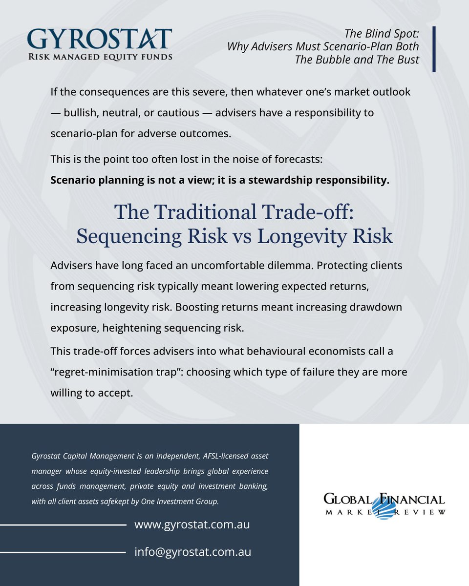 GFM Review tweet media