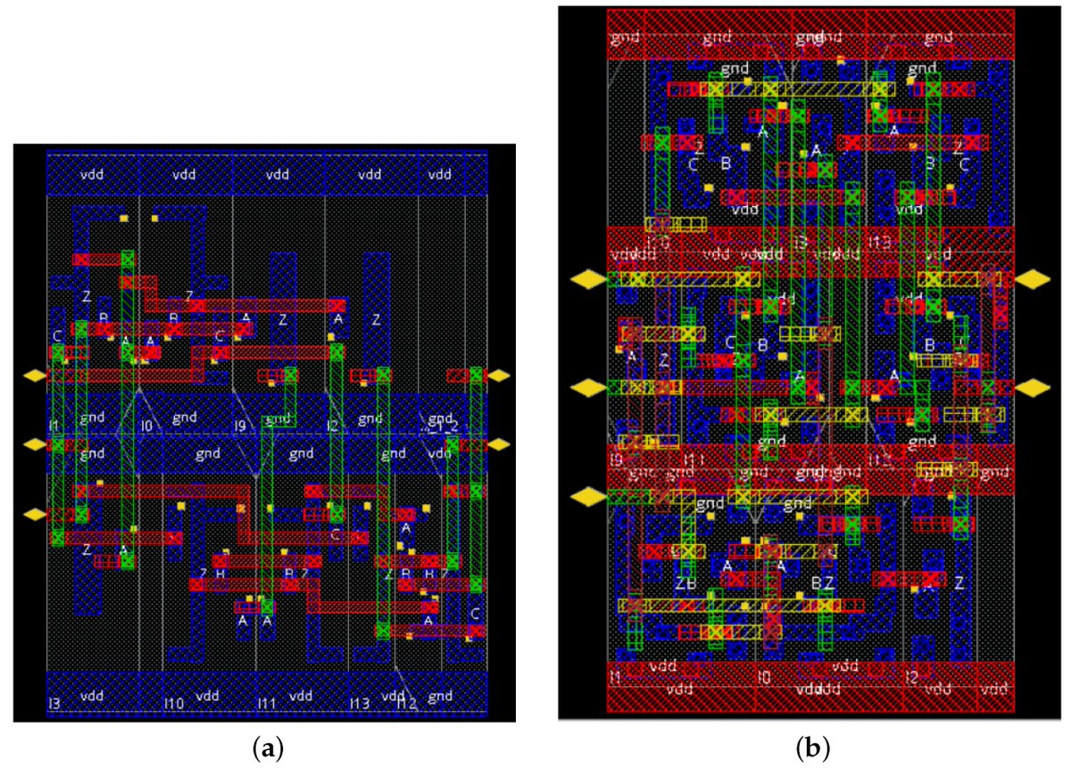 📣 Call for Reading:

#Article
Standard-Cell-Based Comparators for Ultra-Low Voltage Applications: Analysis and Comparisons

by Riccardo Della Sala, et al.

mdpi.com/2674-0729/2/3/…

#StandardCell #comparator #UltraLowVoltage #UltraLowPower #IoT
#chips #mdpi #openaccess
