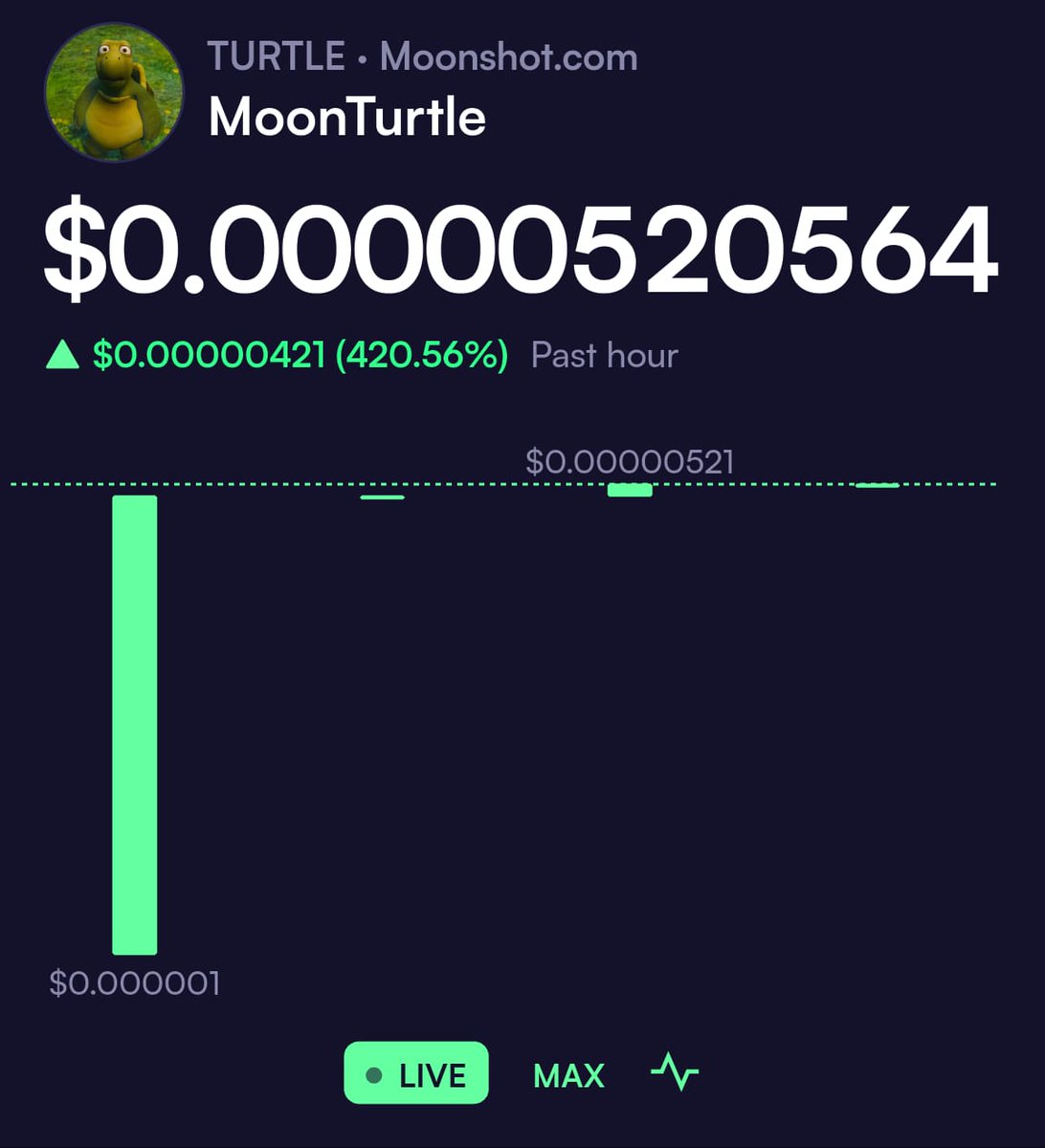 Moonshotturtle's tweet photo. @CryptoVaultHQ MoonTurtle 🐢🌕
Not every coin is about speed — this one is about patience.

MoonTurtle represents the holder who doesn’t panic, trusts the journey, and understands that slow conviction often wins

If you’re tired of chasing pumps and dumping early…
MoonTurtle might be your pace https://t.co/EED4mXhIqh