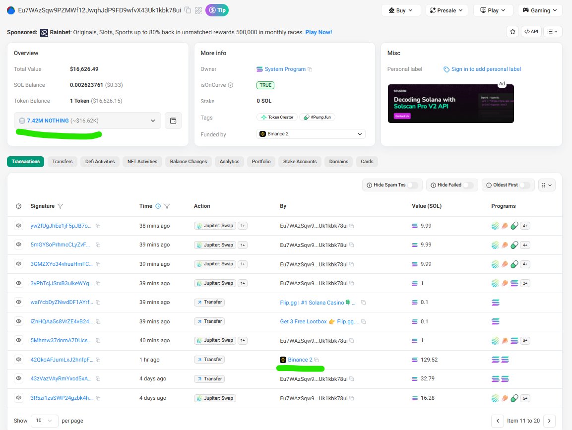 This binance funded wallet just loaded up 0.74% of $nothing supply in the last hour

Eu7WAzSqw9PZMWf12JwqhJdP9FD9wfvX43Uk1kbk78ui

You'll be laughing looking back at how cheap you were able to accumulate the next $100M runner for.

I've positioned accordingly.