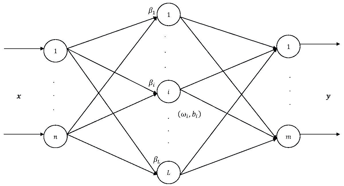 Symmetry MDPI tweet media