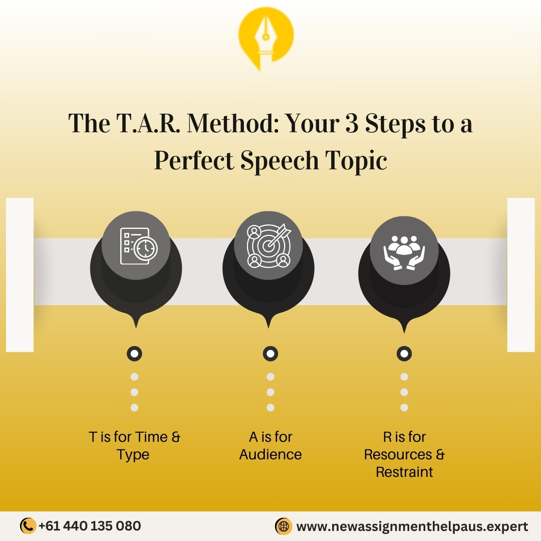 New Assignment Help Australia tweet media