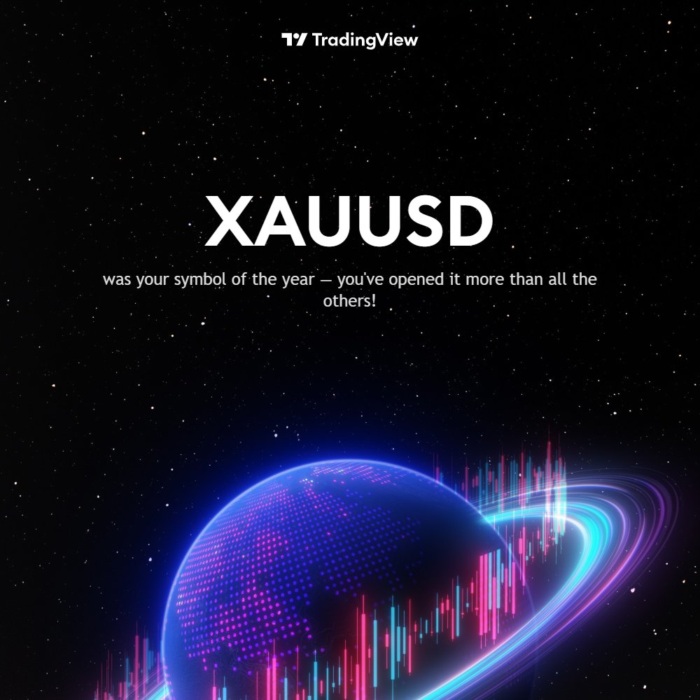 AnalystLS's tweet image. $XAUUSD 👑