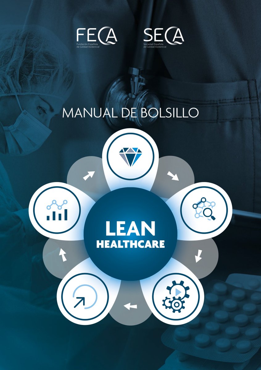 SECA ~ Sociedad Española de Calidad Asistencial tweet media