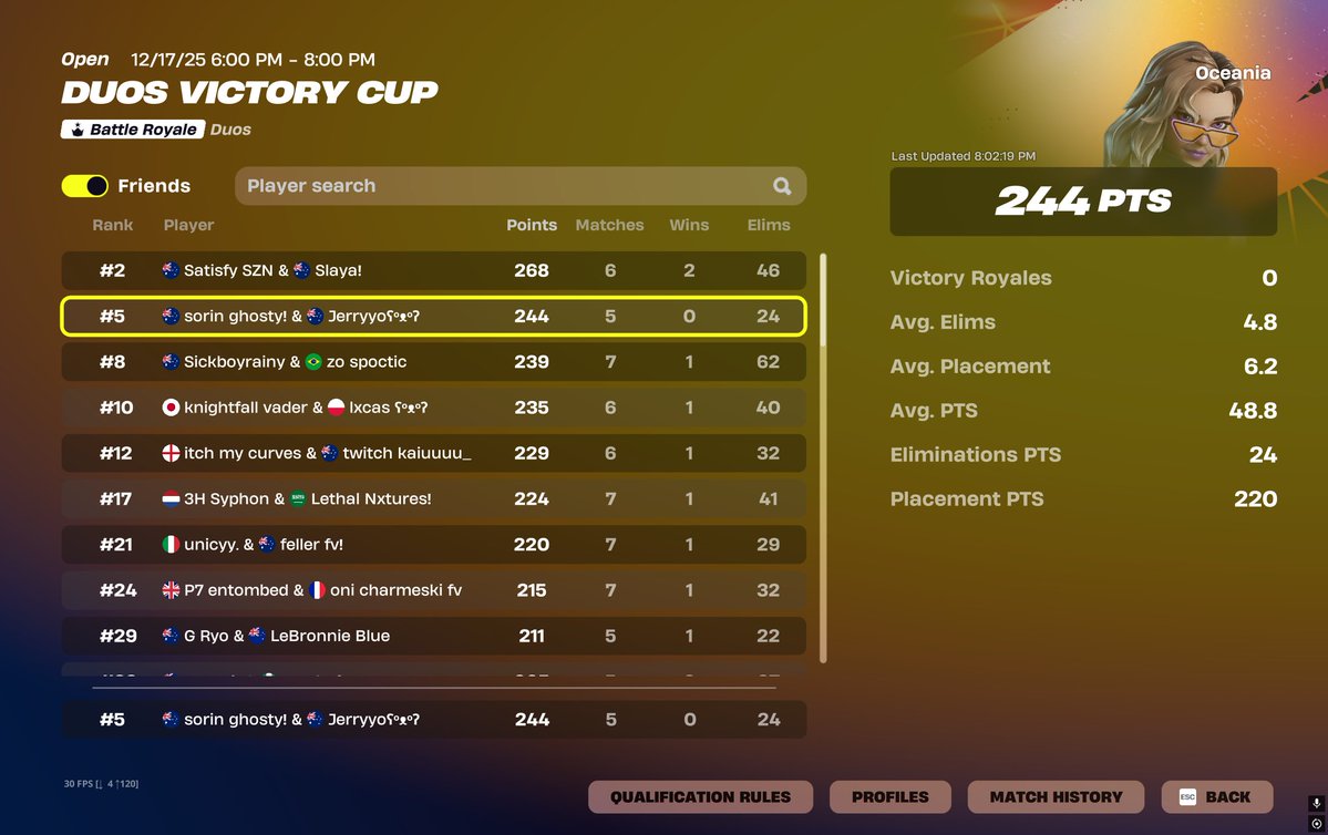 JerryyoFN's tweet image. 5th w/@ghostyfv_  missed last que will drop