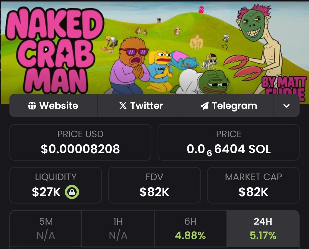 bnb_girl1's tweet photo. 🚀 $CRAB is still flying under the radar with just an 82K MC!
🚀 Don’t miss out on this hidden gem. Big moves ahead! Join us now! 🦀
CA :Eu5n8R1VkcShuVcaeXqHJhMgQk6MkvioJPtYw4cQpump
X: @Nakedman
#CRAB #Crypto #LowMC https://t.co/djnq7641P3