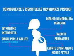 La fecondità adolescenziale
corrierepl.it/2025/12/17/la-…
Egregio Direttore, Scrivo in merito all’articolo
corrierepl.it/2025/12/16/fec… (ht
Del 17 Dicembre 2025 alle ore 09:05
#letterealdirettore