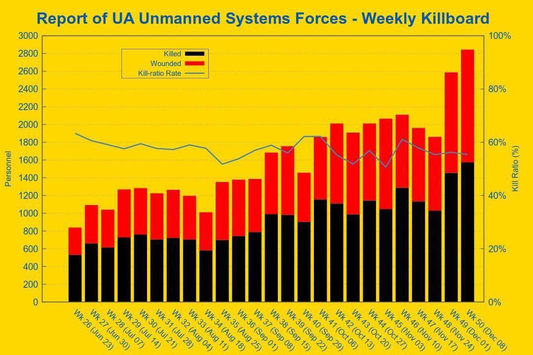 Beefeater tweet media