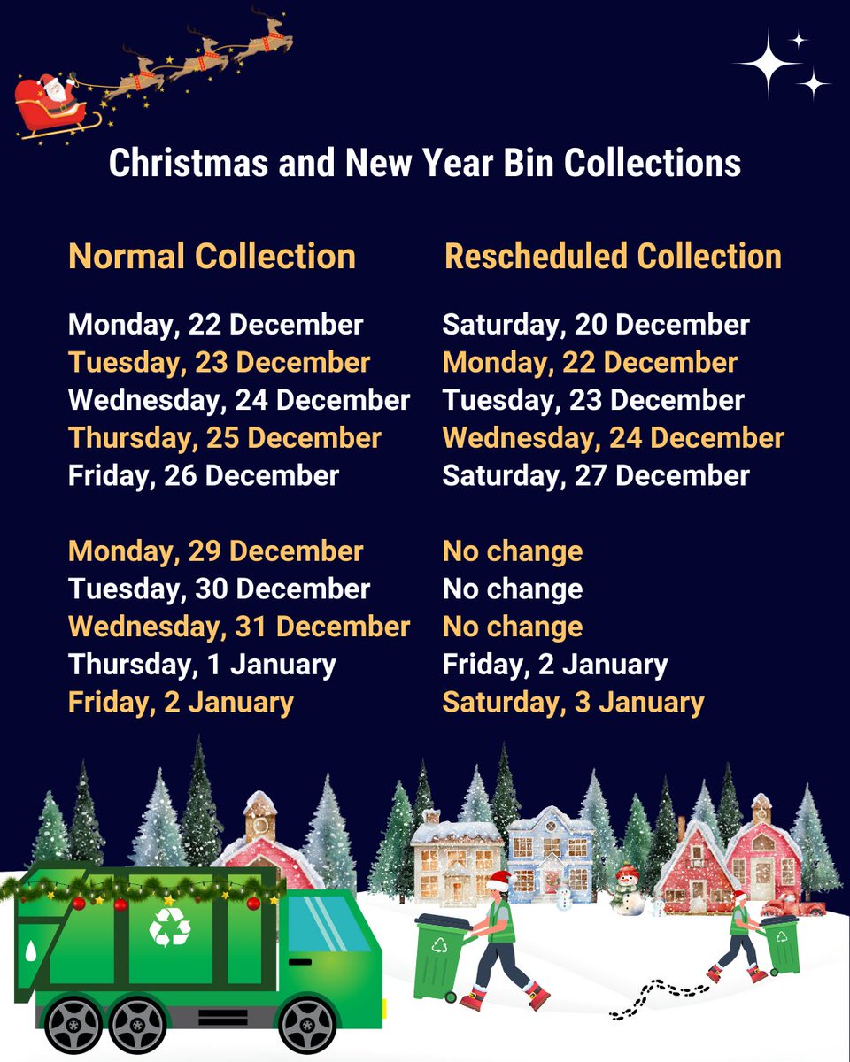 Lancaster City Council tweet media