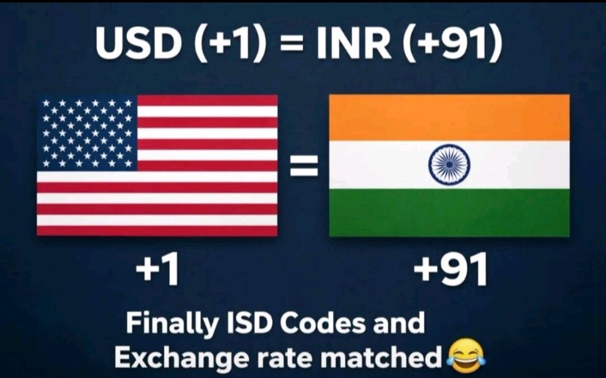 Sunil Danappanavar tweet media