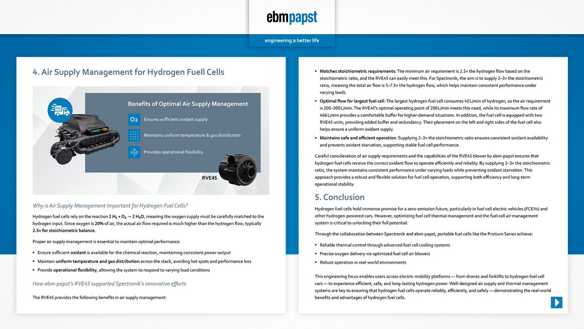 spectronik's tweet photo. • Integrated design improves real-world reliability

A great read on Hydrogen fuel cell balance-of-plant engineering! https://t.co/VJy2tPYadk